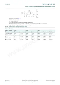 74LVC1G74GD-Q100H Datasheet Page 10