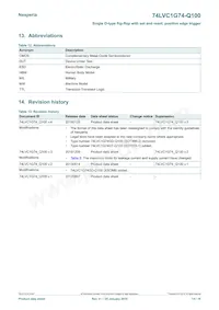 74LVC1G74GD-Q100H Datasheet Page 14