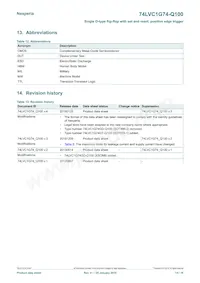 74LVC1G74GD-Q100H Datasheet Pagina 14