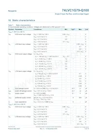 74LVC1G79GW-Q100H數據表 頁面 5