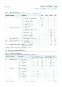 74LVC1G79GW-Q100H Datasheet Page 6