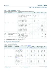 74LVC1G80GN Datasheet Page 7
