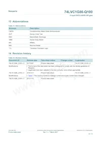 74LVC1G86GV-Q100H Datasheet Page 10