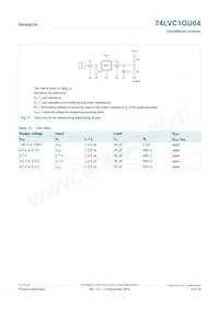 74LVC1GU04GN Datasheet Page 8