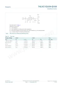 74LVC1GU04GV-Q100H Datasheet Page 7
