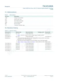 74LVC240APW/AUJ Datasheet Page 14