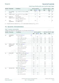 74LVC273D-Q100J Datasheet Page 5