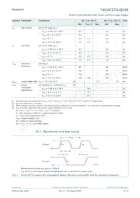 74LVC273D-Q100J Datasheet Page 6