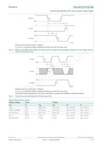 74LVC273D-Q100J Datasheet Page 7
