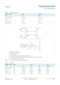 74LVC2G02DC-Q100H Datasheet Page 7