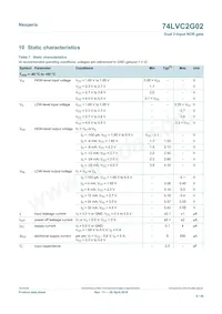 74LVC2G02GD Datasheet Pagina 6