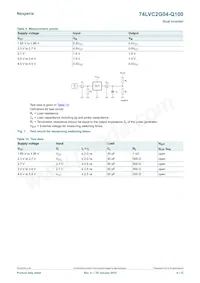 74LVC2G04GV-Q100H Datasheet Page 6