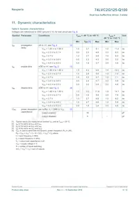 74LVC2G125DP-Q100H Datasheet Page 5