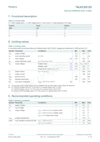 74LVC2G125GM Datasheet Page 4