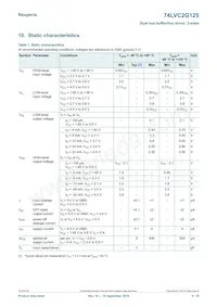 74LVC2G125GM Datasheet Pagina 5