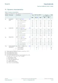 74LVC2G125GM Datasheet Page 6