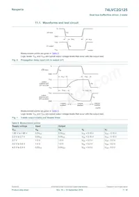 74LVC2G125GM Datasheet Page 7
