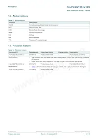 74LVC2G126DC-Q100H Datasheet Page 10