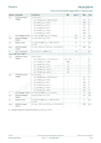 74LVC2G14GN Datasheet Page 5