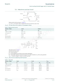 74LVC2G14GN Datasheet Page 8