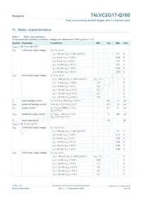 74LVC2G17GV-Q100H Datasheet Page 5