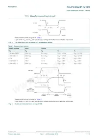 74LVC2G241DP-Q100H Datasheet Page 7