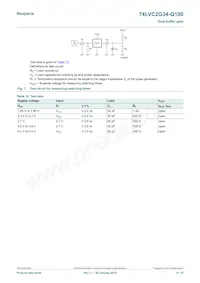 74LVC2G34GV-Q100 Datasheet Page 6