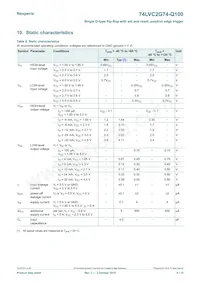 74LVC2G74DC-Q100H Datasheet Page 5