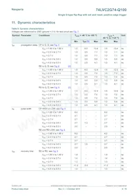 74LVC2G74DC-Q100H Datasheet Page 6