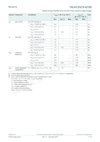 74LVC2G74DC-Q100H Datasheet Page 7