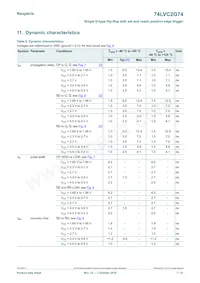 74LVC2G74GD Datasheet Page 7