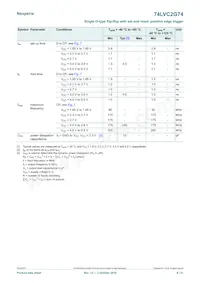 74LVC2G74GD Datasheet Page 8