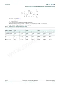 74LVC2G74GD Datasheet Page 11