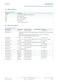 74LVC2G74GD Datasheet Page 19