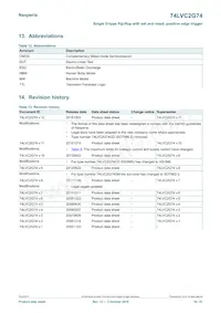 74LVC2G74GD Datasheet Pagina 19