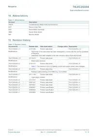 74LVC2GU04GN Datasheet Page 14