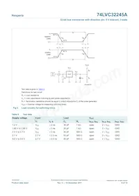 74LVC32245AEC Datasheet Page 9