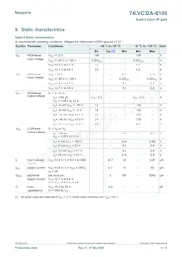 74LVC32ADB-Q100J Datasheet Page 5
