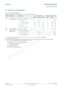 74LVC32ADB-Q100J Datasheet Page 6