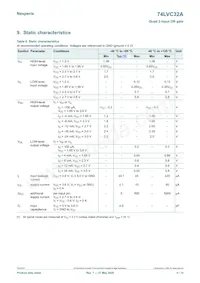 74LVC32APW/AUJ Datasheet Page 5