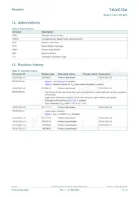 74LVC32APW/AUJ Datasheet Page 12