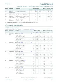74LVC374AD-Q100J Datasheet Page 6