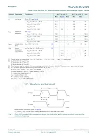 74LVC374AD-Q100J Datasheet Page 7
