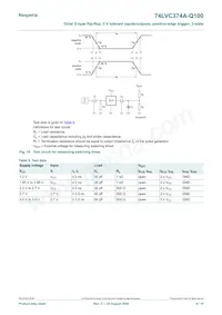 74LVC374AD-Q100J Datasheet Page 9