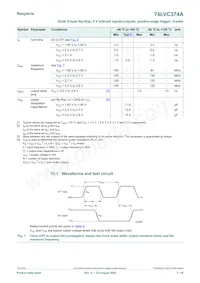 74LVC374APW/AUJ Datasheet Page 7