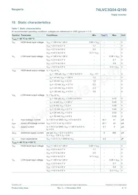74LVC3G04DC-Q100H Datasheet Page 4