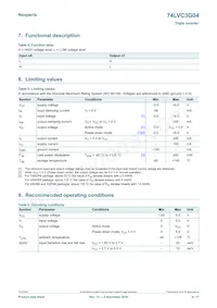 74LVC3G04GN Datasheet Page 4
