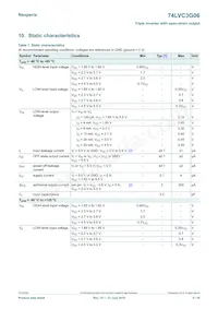 74LVC3G06GD Datasheet Page 5