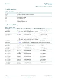 74LVC3G06GD Datasheet Page 14