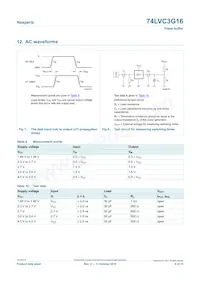 74LVC3G16DPH Datasheet Page 8